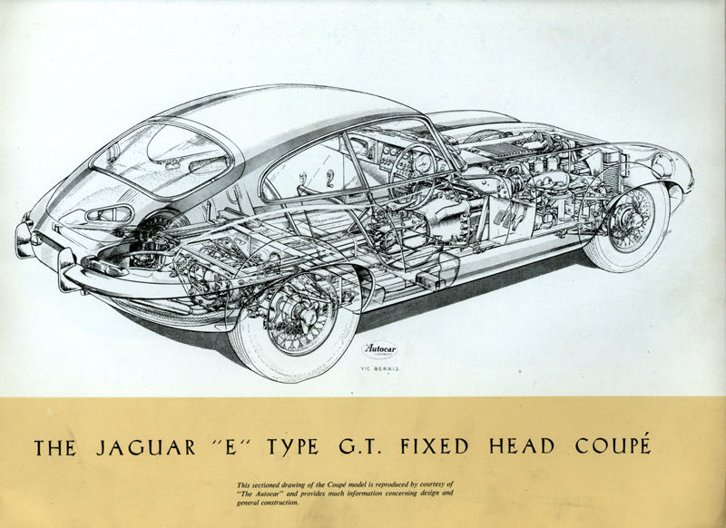 Jaguar E-Type brochure cover
