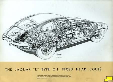 Jaguar E-Type Brochure, page seven