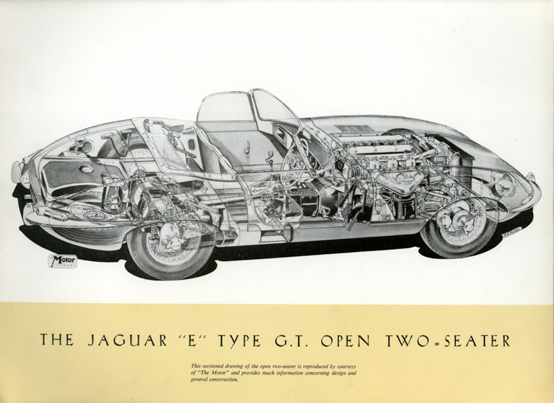 Jaguar E-Type brochure cover