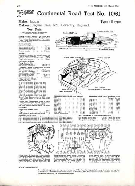 Jaguar E-Type brochure page eleven