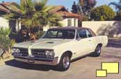 1964 Pontiac GTO