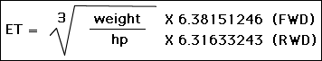 ET Calculations